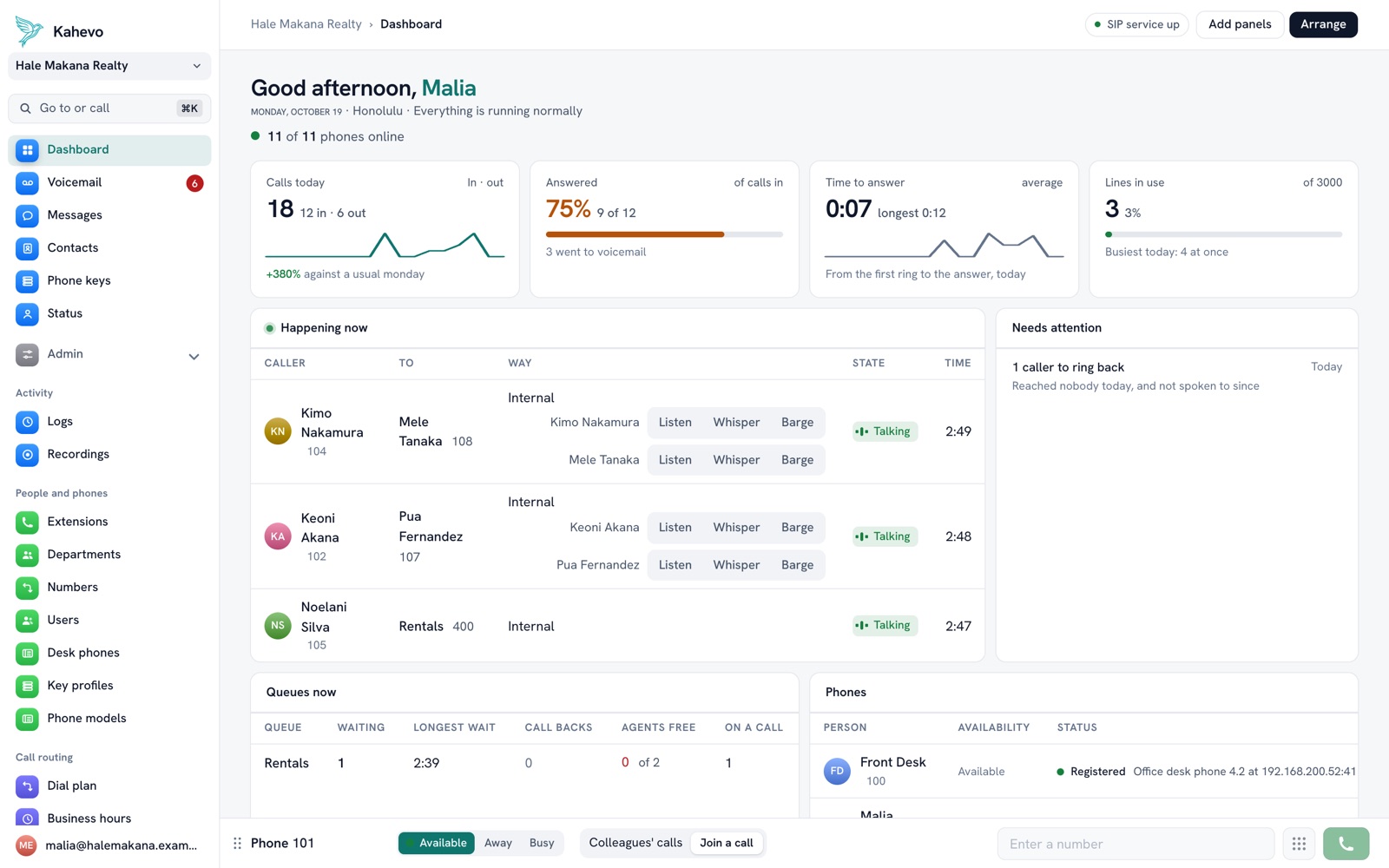 The Kahevo dashboard with today's figures, calls in progress and a list of what needs attention